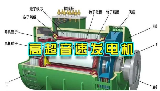 灵璧颠覆你对发电方式的认知！中国革命性发电机公开揭秘 